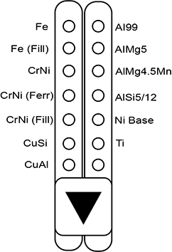 AuswahltasteDrahtmaterial