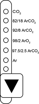 AuswahltasteGas