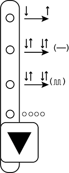AuswahltasteKraterfueller