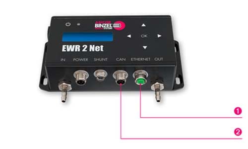 EWR 2 Net System Overview