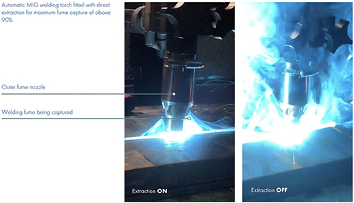 Mechanized Fume Extraction