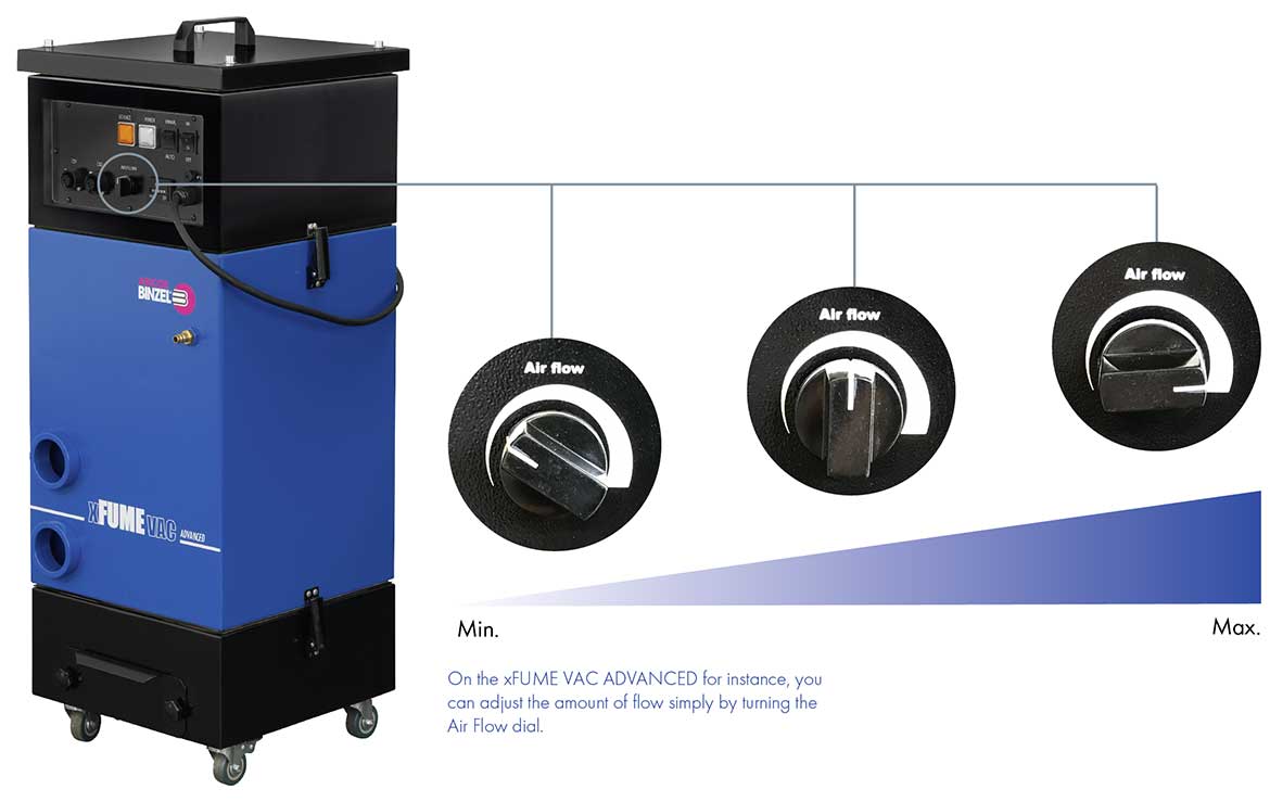 Fume Extractor System with Adjustable Flow