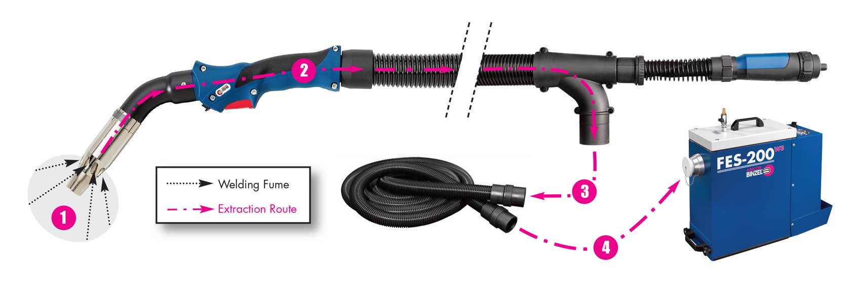 Fume Extraction Source Capture Diagram