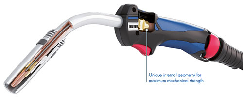 Lightweight MIG Gun Mechanical Strength